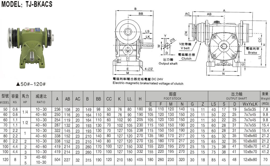 離合剎車減速機(jī)尺寸參數(shù)